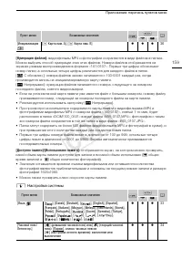 Страница 159