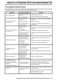 Страница 35