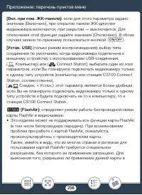 Страница 256