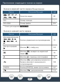 Страница 271