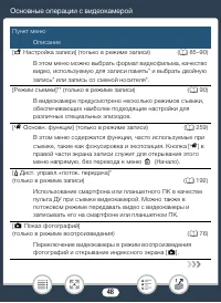 Страница 48