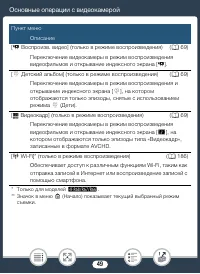 Страница 49