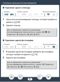 Страница 81