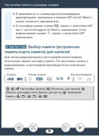 Страница 88