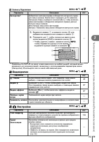 Страница 79