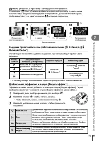 Страница 87