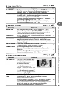 Страница 91