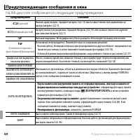 Страница 122