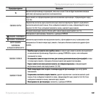 Страница 123