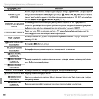 Страница 124