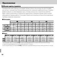 Страница 126