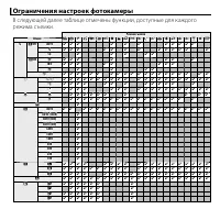 Страница 137