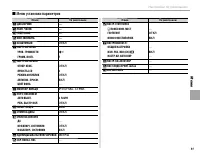 Страница 107