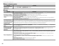 Страница 132