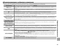Страница 137