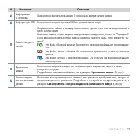 Страница 27