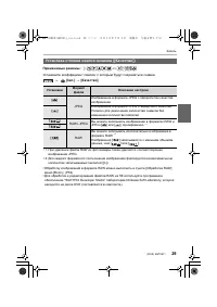 Страница 29
