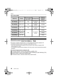Страница 36