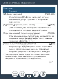Страница 51