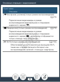 Страница 53