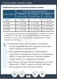 Страница 96