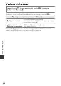 Страница 126