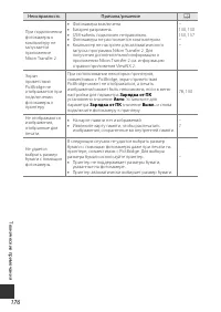Страница 204