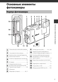 Страница 29