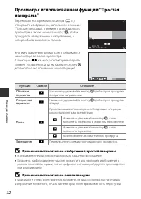 Страница 60