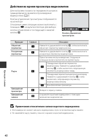 Страница 68