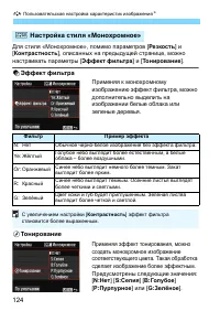 Страница 124
