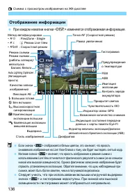 Страница 136