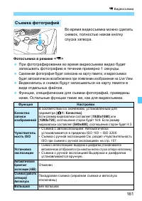 Страница 161