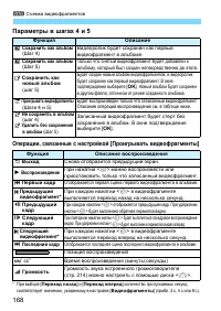 Страница 168