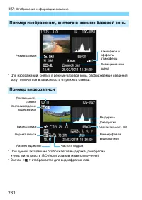 Страница 230