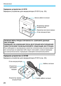 Страница 28