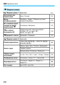 Страница 282