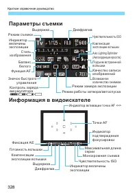 Страница 328