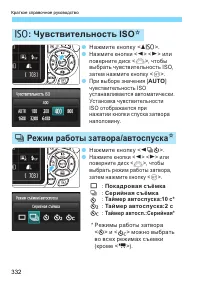 Страница 332