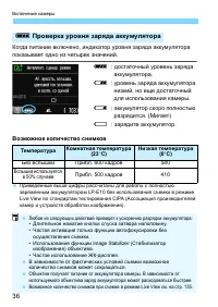 Страница 36