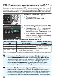 Страница 88