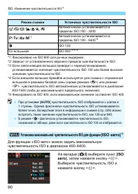 Страница 90