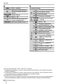 Страница 54