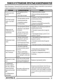 Страница 25