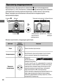 Страница 106