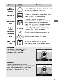 Страница 107