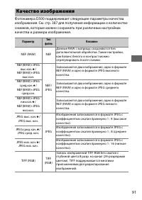 Страница 117