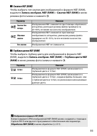 Страница 119
