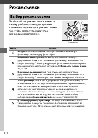 Страница 142