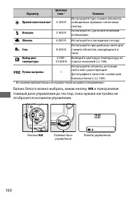 Страница 186